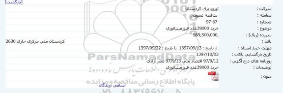 مناقصه ، مناقصه خرید 39000 عدد فیوز مینیاتوری 