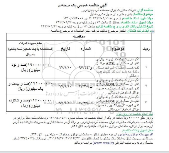 آگهی مناقصه عمومی یک مرحله ای , مناقصه نگهداری شبکه کابل و هوایی و تلفنهای همگانی