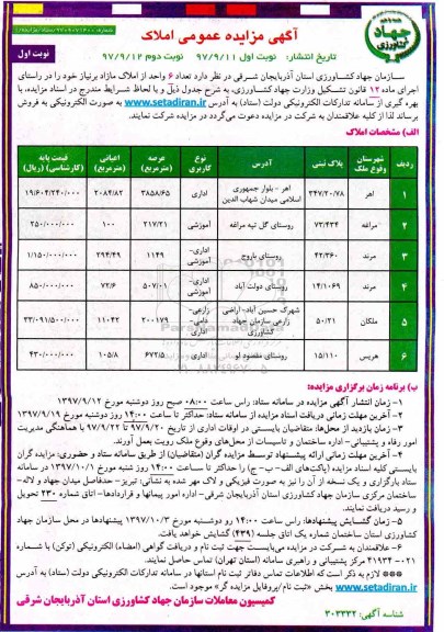 مزایده ،مزایده فروش تعداد 6 واحد از املاک مازاد کاربری اداری ، آموزشی نوبت اول