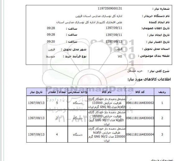 استعلام,خرید مشعل