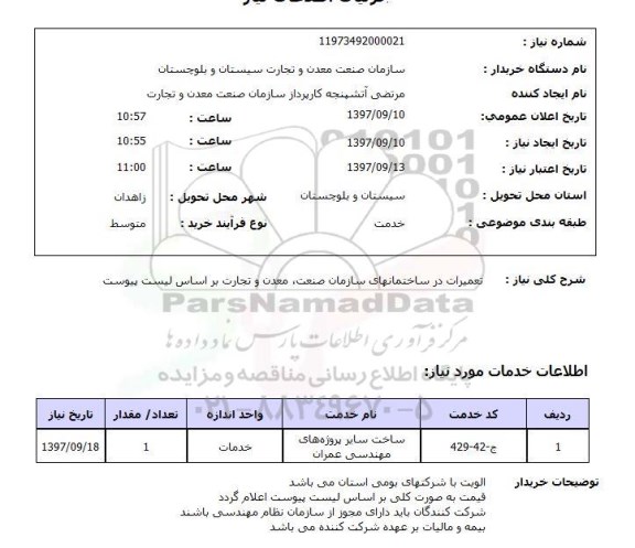 استعلام; استعلام تعمیرات در ساختمان های سازمان ...