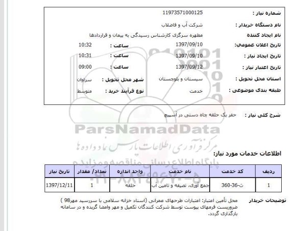 استعلام; استعلام حفر یک حلقه چاه دستی...