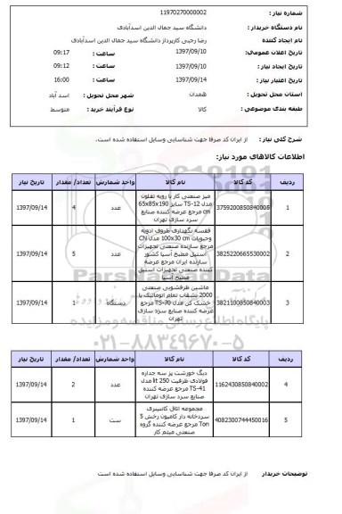 استعلام, استعلام میز صنعتی کار و ...