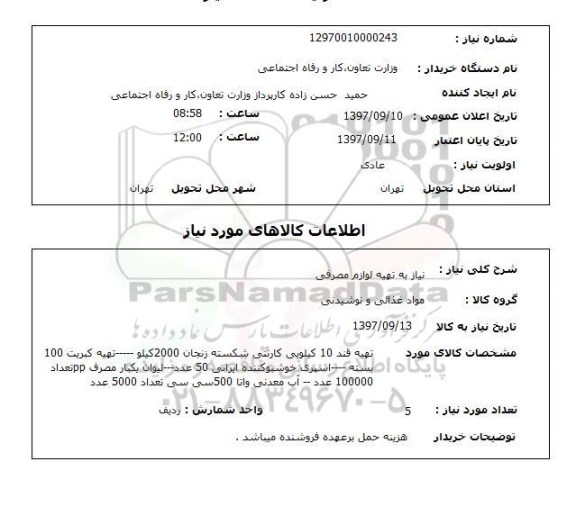 استعلام تهیه قند 10 کیلویی کارتنی شکسته