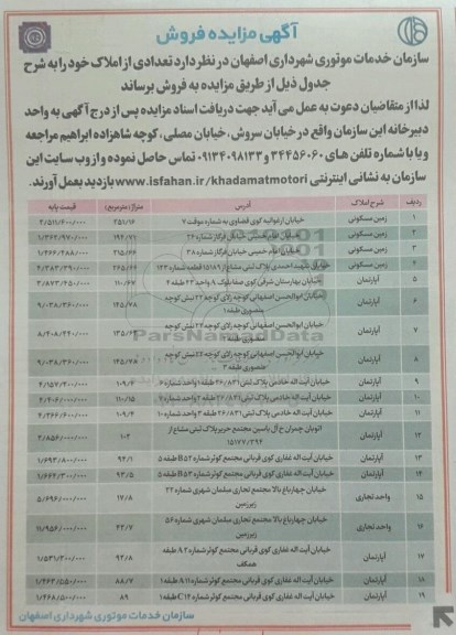 مزایده، مزایده فروش تعدادی از املاک