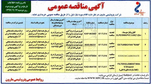 آگهی مناقصه عمومی, مناقصه کابل ولتاژ متوسط و ... - نوبت دوم