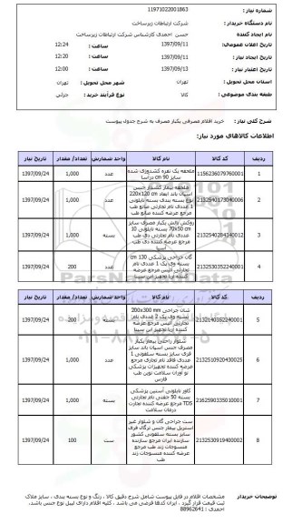 استعلام, اقلام مصرفی یکبار مصرف