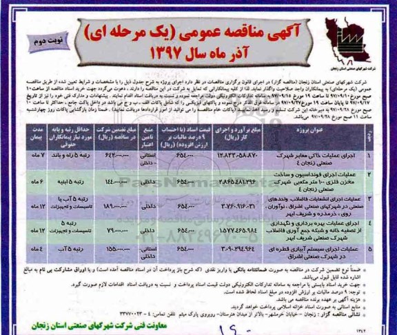 مناقصه مناقصه عملیات خاکی معابر شهرک صنعتی و...نوبت دوم