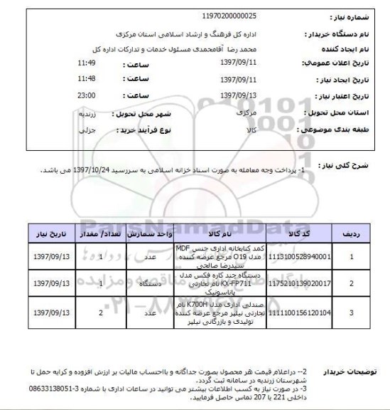 استعلام, کمد کتابخانه اداری و ....