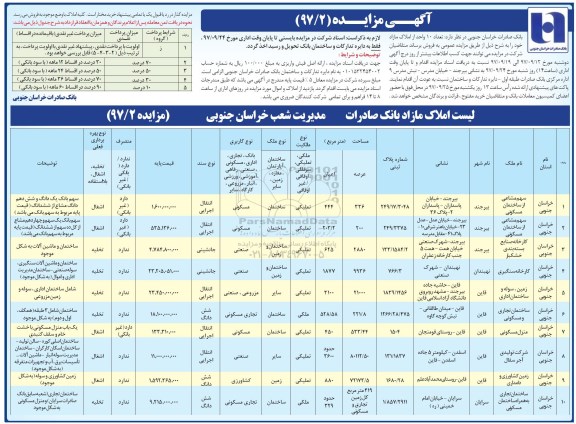 مزایده ،مزایده فروش 10 واحد از املاک مازاد کاربری مسکونی ، صنعتی ، کشاورزی شماره 97/2