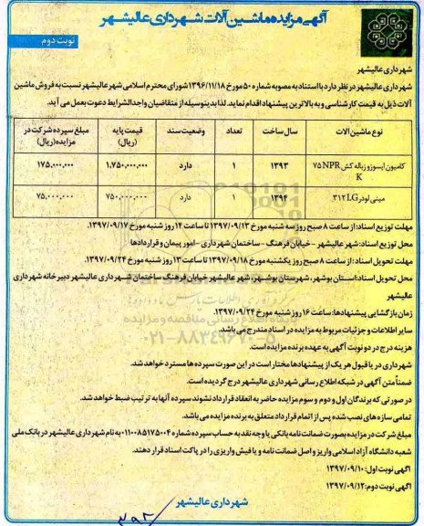 آگهی مزایده, مزایده فروش ماشین آلات - نوبت دوم