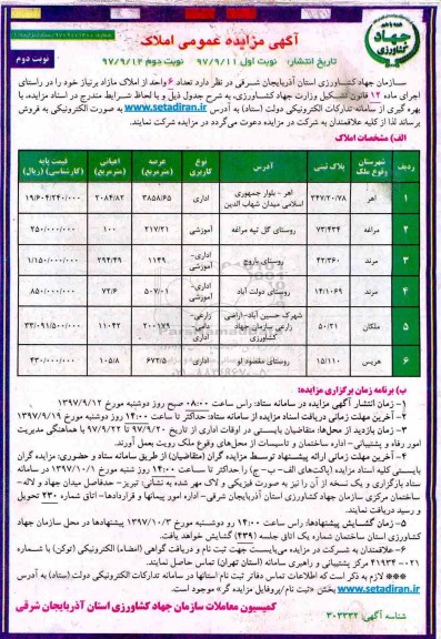 مزایده ،مزایده فروش تعداد 6 واحد از املاک مازاد کاربری اداری ، آموزشی نوبت دوم