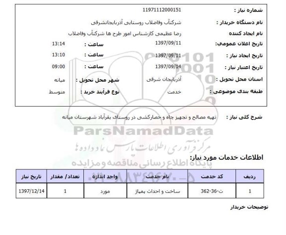 استعلام,استعلام تهیه مصالح و تجهیز چاه و حصارکشی