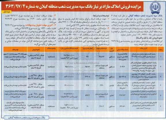 مزایده,مزایده فروش املاک مازاد کاربری مسکونی و تجاری 