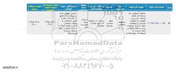 مناقصه ، مناقصه خدمات حراستی ، نگهبانی و ....