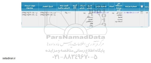 مزایده, مزایده فروش 11 دستگاه خودرو اسقاطی