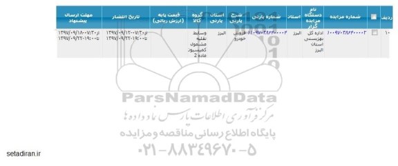 مزایده, مزایده فروش خودرو