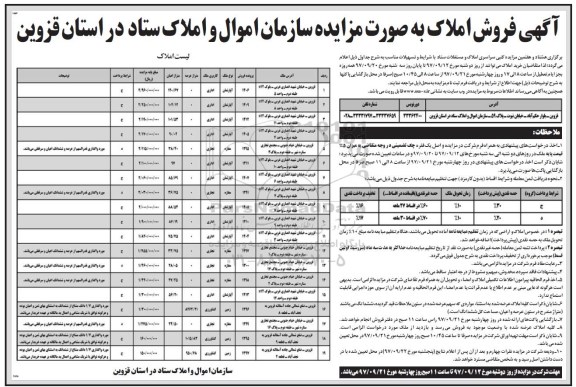 مزایده ،مزایده فروش املاک کاربری تجاری و اداری در استان قزوین 