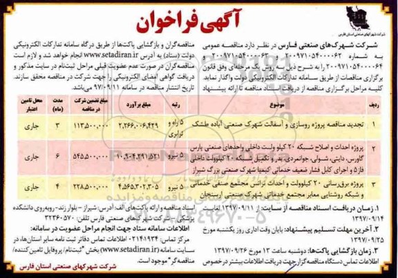 آگهی فراخوان, فراخوان روسازی و آسفالت شهرک صنعتی 