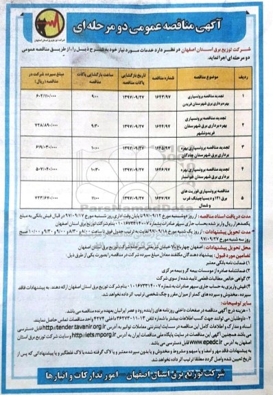 مناقصه ،مناقصه برونسپاری بهره برداری برق و ...