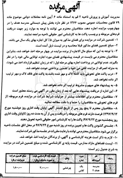 آگهی مزایده, مزایده واگذاری به اجاره بخش پیش دبستانی