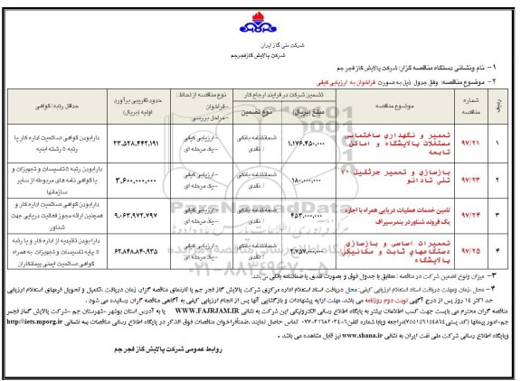 مناقصه مناقصه تعمیر و نگهداری ساختمانی مستغلات پایشگاه و ...