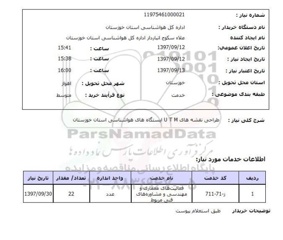 استعلام, استعلام طراحی نقشه های ایستگاه هواشناسی