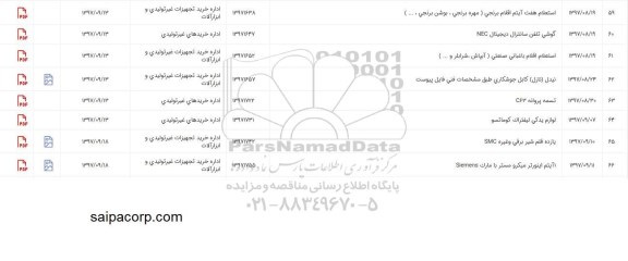 استعلام,استعلام اقلام باغبانی صنعتی