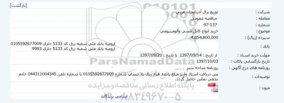 مناقصه خرید انواع کابل مسی و آلومینیومی