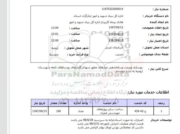 استعلام, بهسازی و مرمت و سامانددهی مزارهای مطهر شهدا 