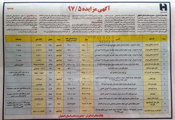 مزایده,مزایده فروش تعداد 14 رقبه از املاک تملیکی و مازاد نوبت دوم