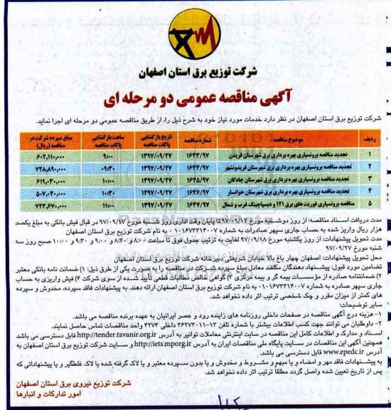 مناقصه ، مناقصه برونسپاری بهره برداری برق شهرستان ....