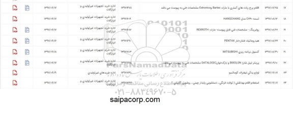 استعلام, استعلام لوازم یدکی لیفتراک کوماتسو