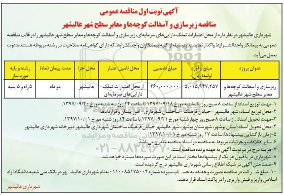 آگهی مناقصه عمومی, مناقصه زیرسازی و آسفالت کوچه ها و معابر سطح شهر 