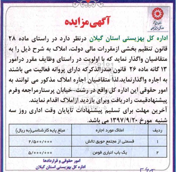 آگهی مزایده, مزایده اجاره املاک