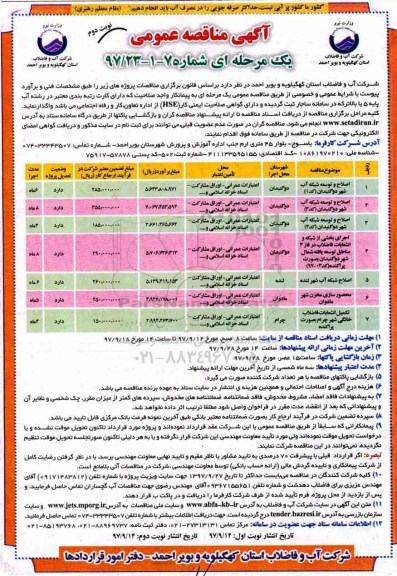 مناقصه , مناقصه اصلاح و توسعه شبکه آب شهر و...  نوبت دوم