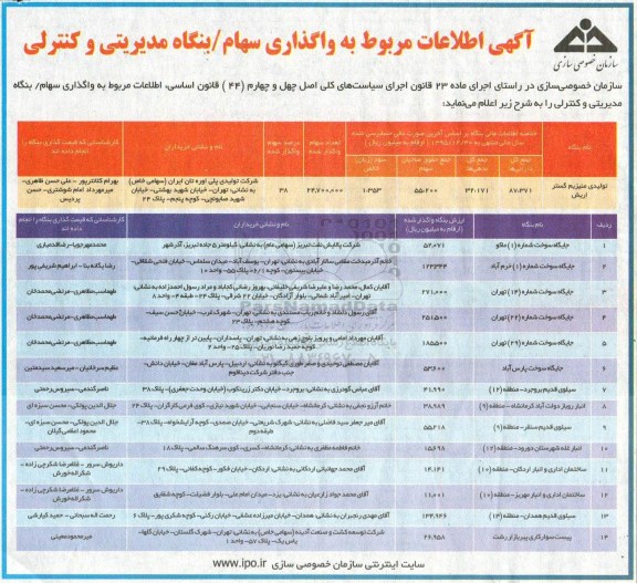 مزایده، آگهی اطلاعات مربوط به واگذاری سهام / بنگاه مدیرییتی و کنترلی ...