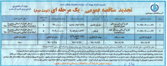 مناقصه ، تجدید مناقصه طرح آبرسانی - نوبت دوم