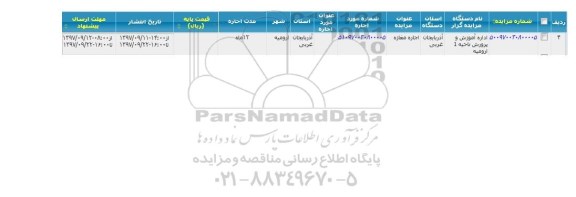 مزایده,مزایده اجاره مغازه