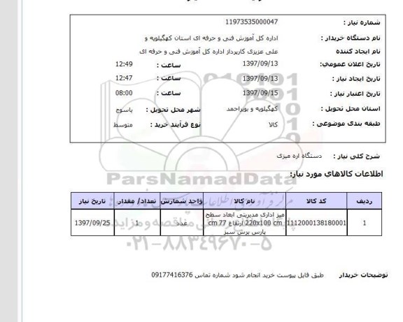 استعلام; استعلام دستگاه اره میزی...