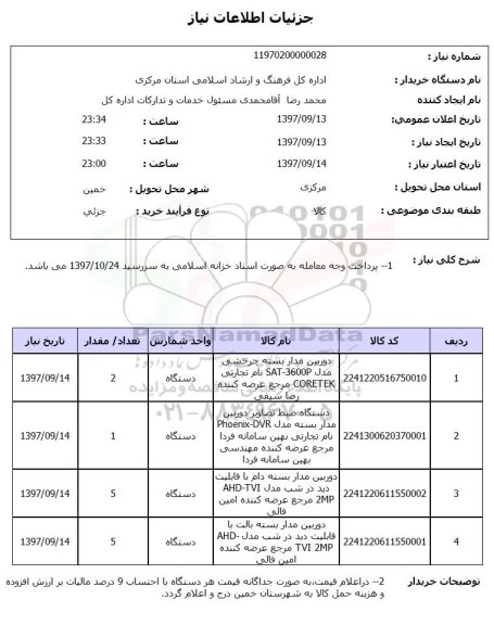 استعلام, دوربین مدار بسته 