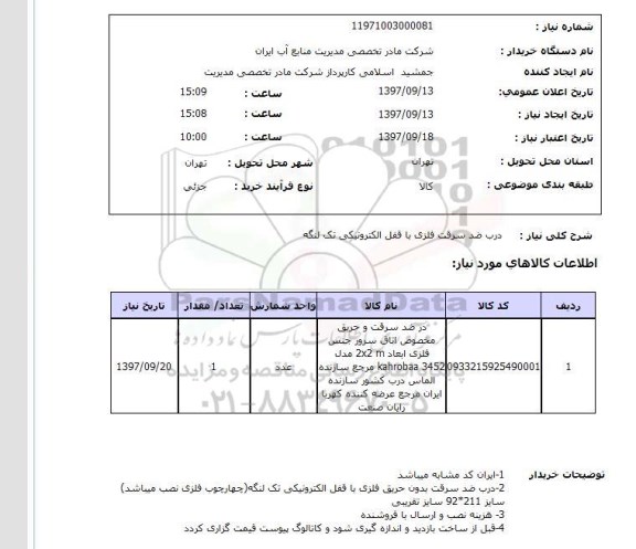 استعلام, درب ضد سرقت فلزی با قفل الکترونیکی تک لنگه  	 	