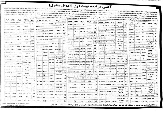 مزایده، مزایده لوازم فروشگاه