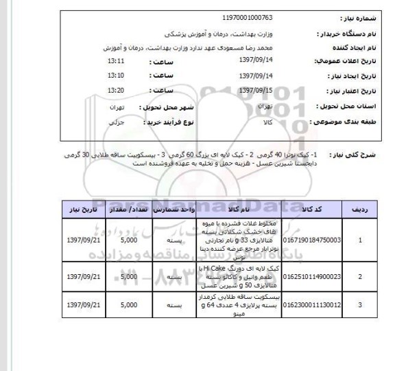 استعلام, استعلام مخلوط غلات فشرده با میوه های خشک
