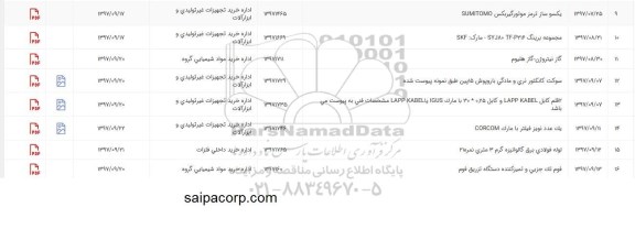 استعلام گاز نیتروژن - گاز هلیوم