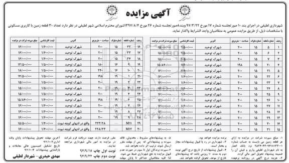 مزایده,مزایده واگذاری 30 قطعه زمین با کاربری مسکونی 