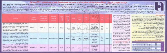 مزایده,مزایده فروش املاک مازاد کاربری مغازه و مسکونی