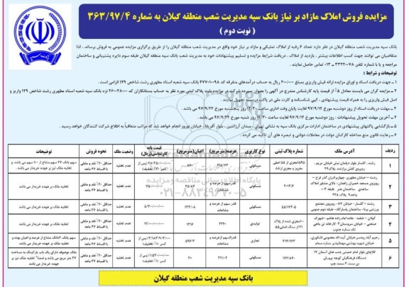 مزایده,مزایده فروش املاک مازاد کاربری مسکونی و تجاری 