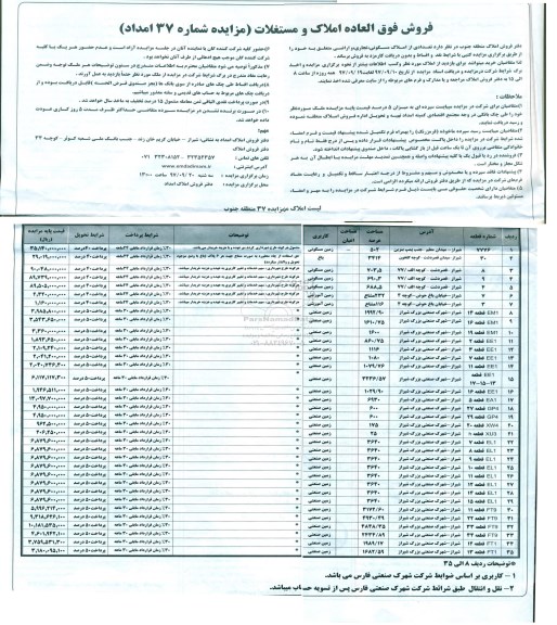 مزایده ,مزایده فروش تعدادی از املاک مسکونی ، صنعتی و اراضی