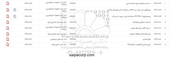 استعلام,استعلام ده ردیف ونتیلاتور طبق مشخصات فنی